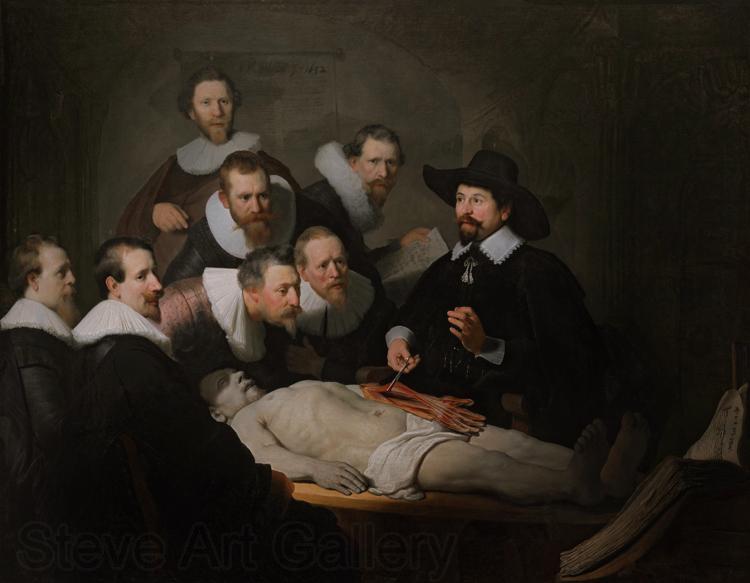 REMBRANDT Harmenszoon van Rijn The Anatomy Lesson of Dr Tulp (mk33) Spain oil painting art